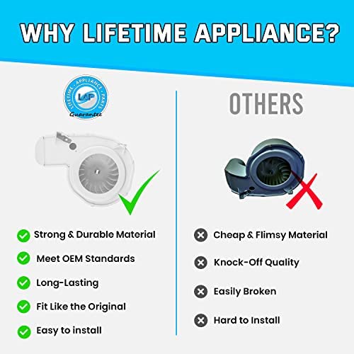 Lifetime Appliance 131775600 Blower Housing Assembly Compatible with Frigidaire, Kenmore, Sears Dryer