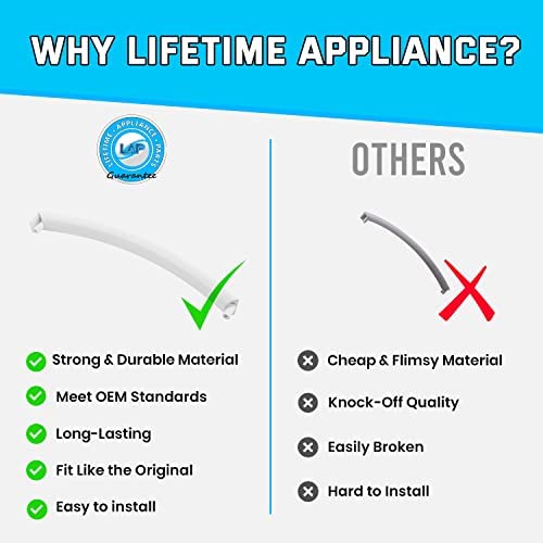 WB15X10070 Door Handle Compatible with General Electric Microwave