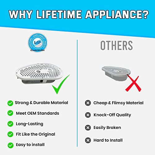 Lifetime Appliance W10828351 Lint Filter Case Cover Compatible with Whirlpool Dryer