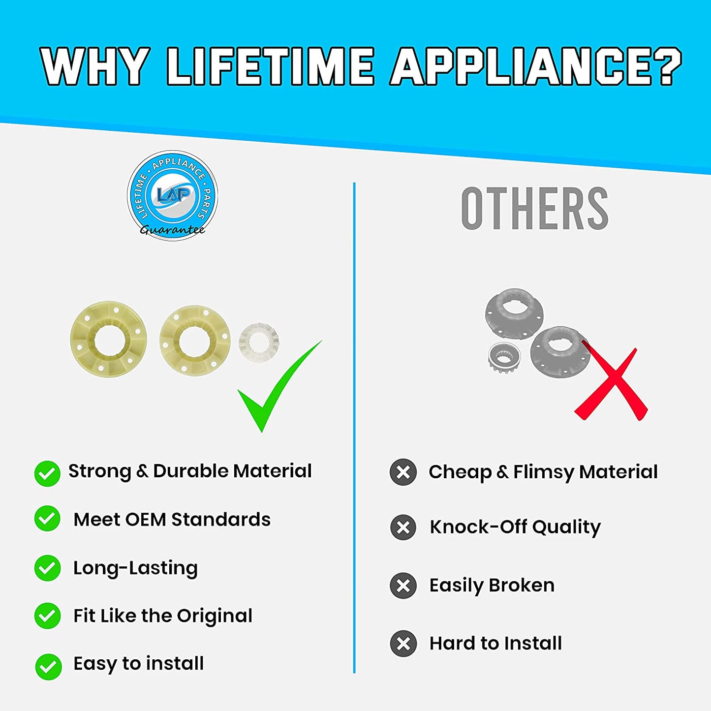 W10820039 Hub Kit Compatible with Whirlpool, Kenmore Washer - 280145