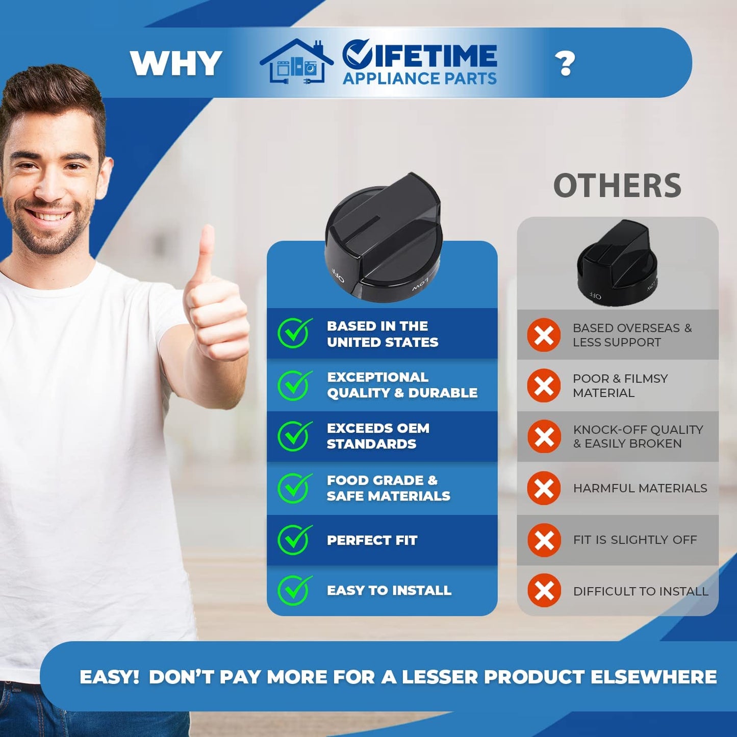 Lifetime Appliance 2 x W10339442 Knob Compatible with Whirlpool Range / Stove / Oven - WPW10339442