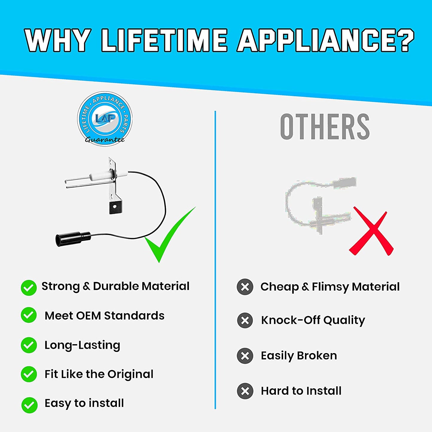 93868 Spark and Sense Electrode Compatible with Atwood Water Heater