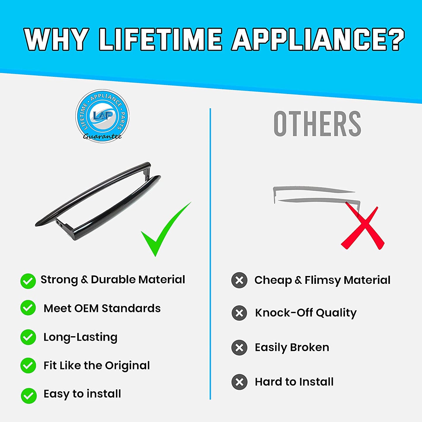 241977903 Door Handles Compatible with Frigidaire Refrigerator - 5304504507, 5304486359, 242059501, 242059504