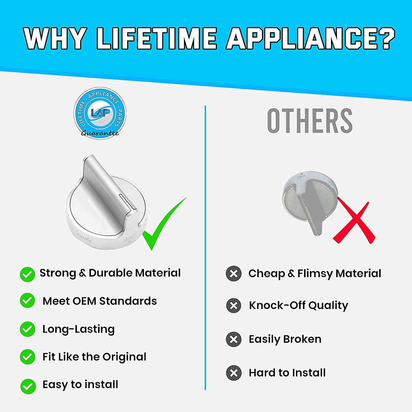 W10766544 Knob Compatible with Whirlpool Stove/Range