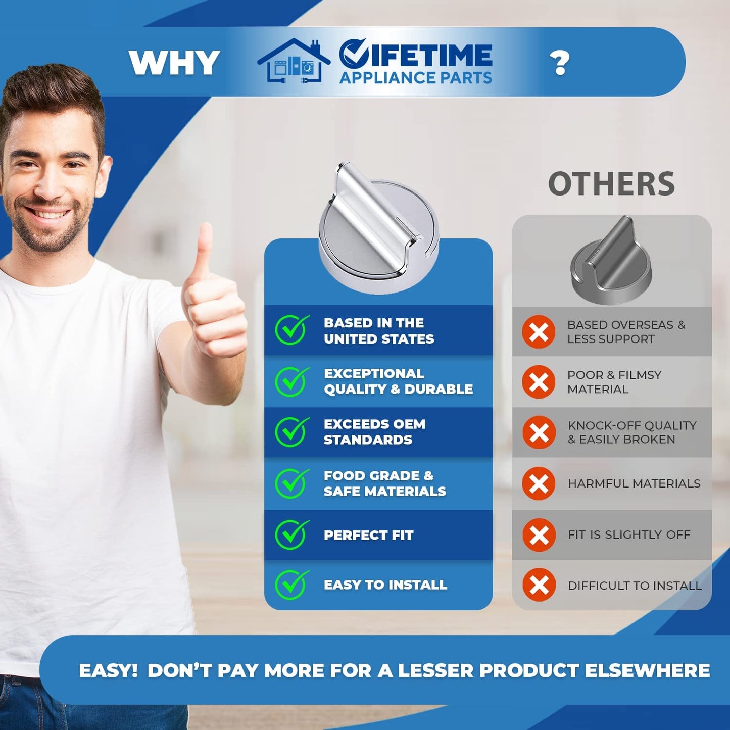 Lifetime Appliance 2 x W10594481 Knob Compatible with Whirlpool Stove/Range