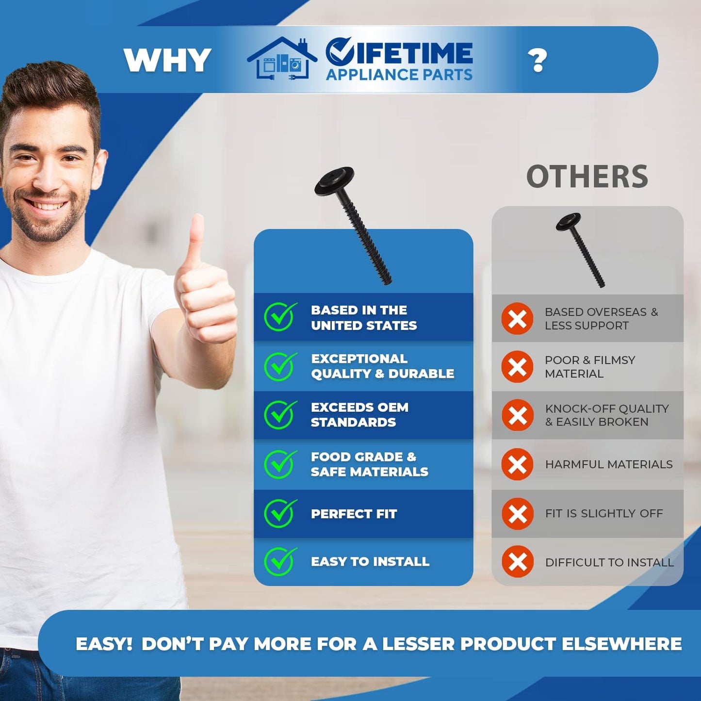 316433300 Screw Compatible with Frigidaire, Kenmore, Electrolux Range Oven