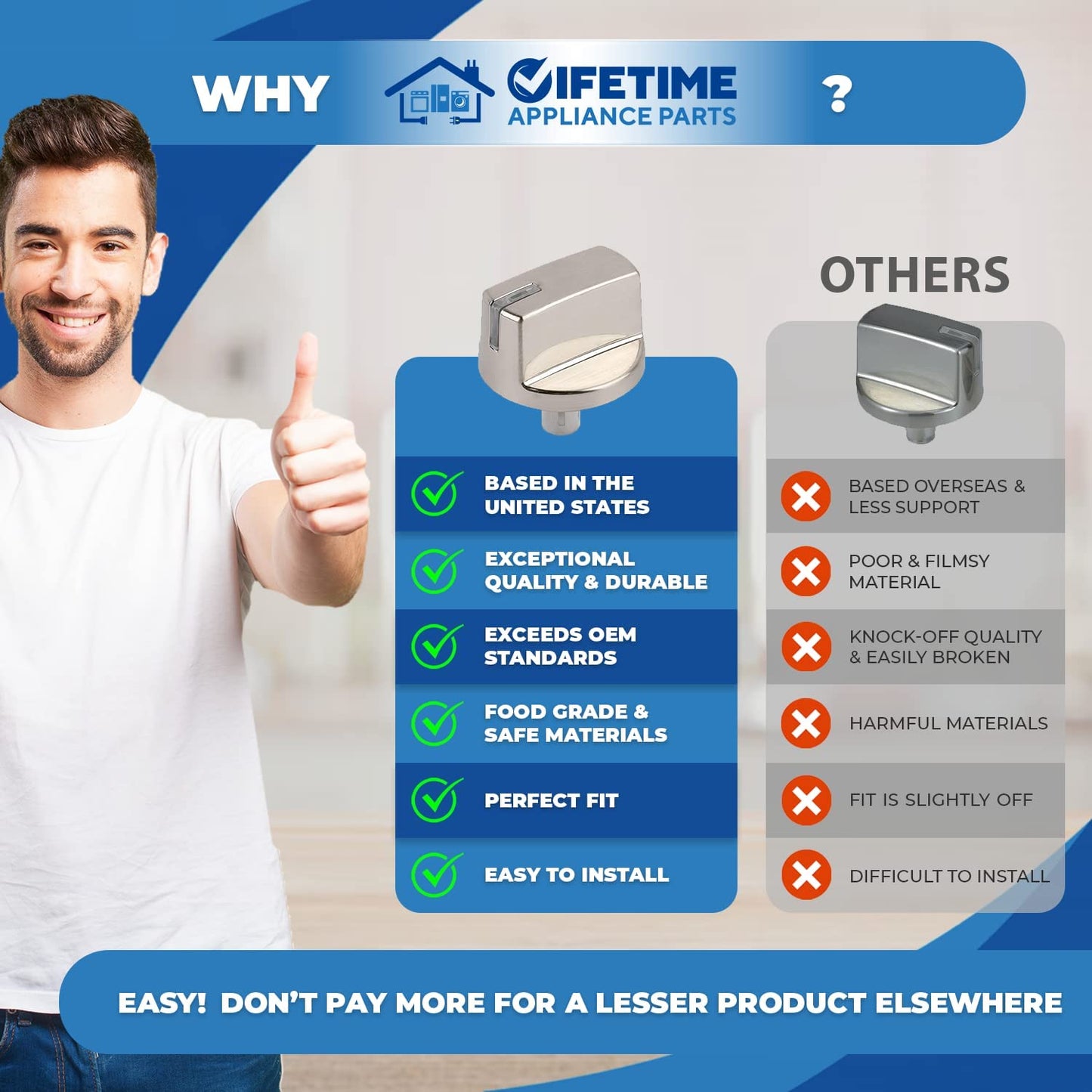 Lifetime Appliance AEZ73293801 Burner Control Knob Assembly Compatible with LG Stove/Range