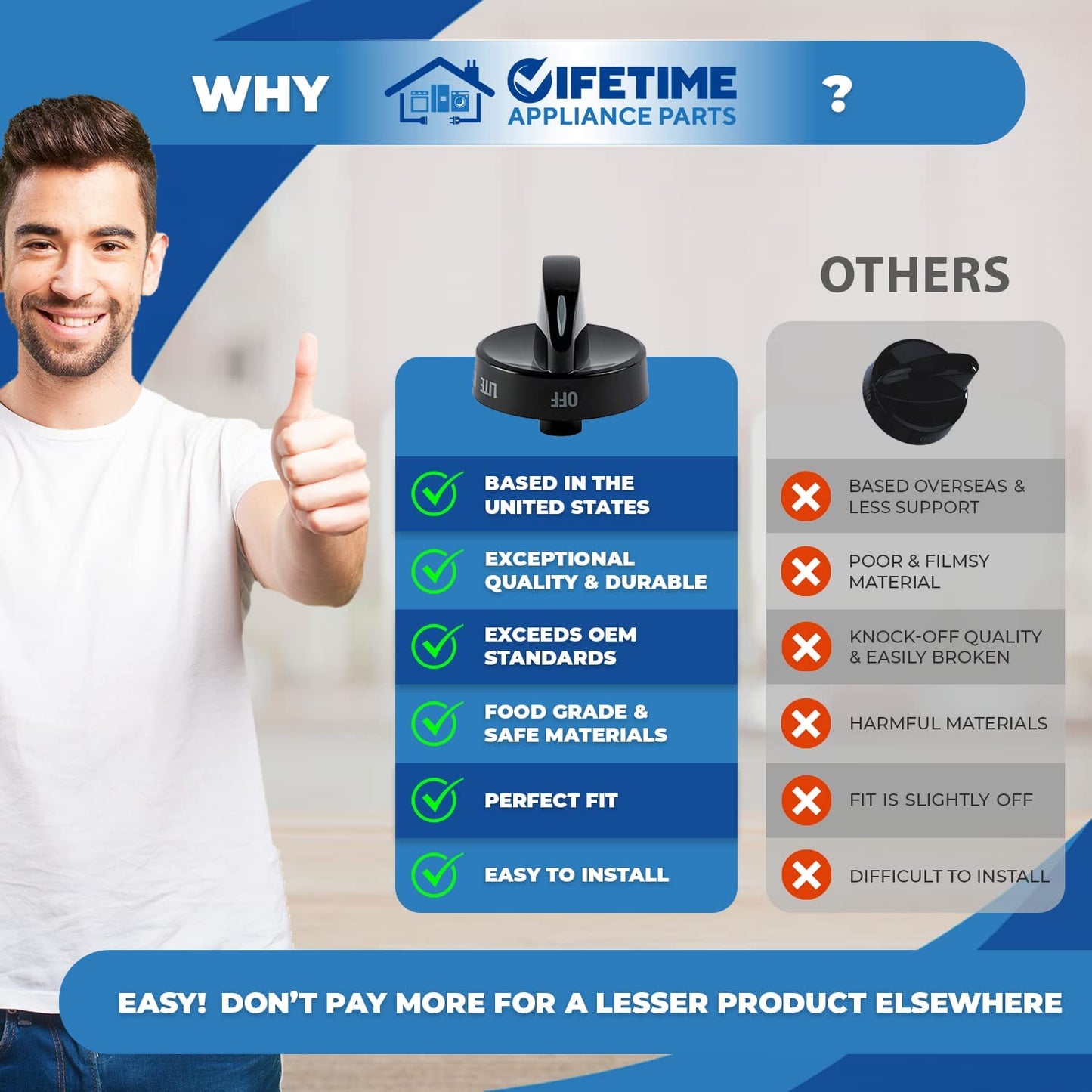 316442513 Surface Burner Knob Compatible with Frigidaire, Kenmore, Sears Range Oven