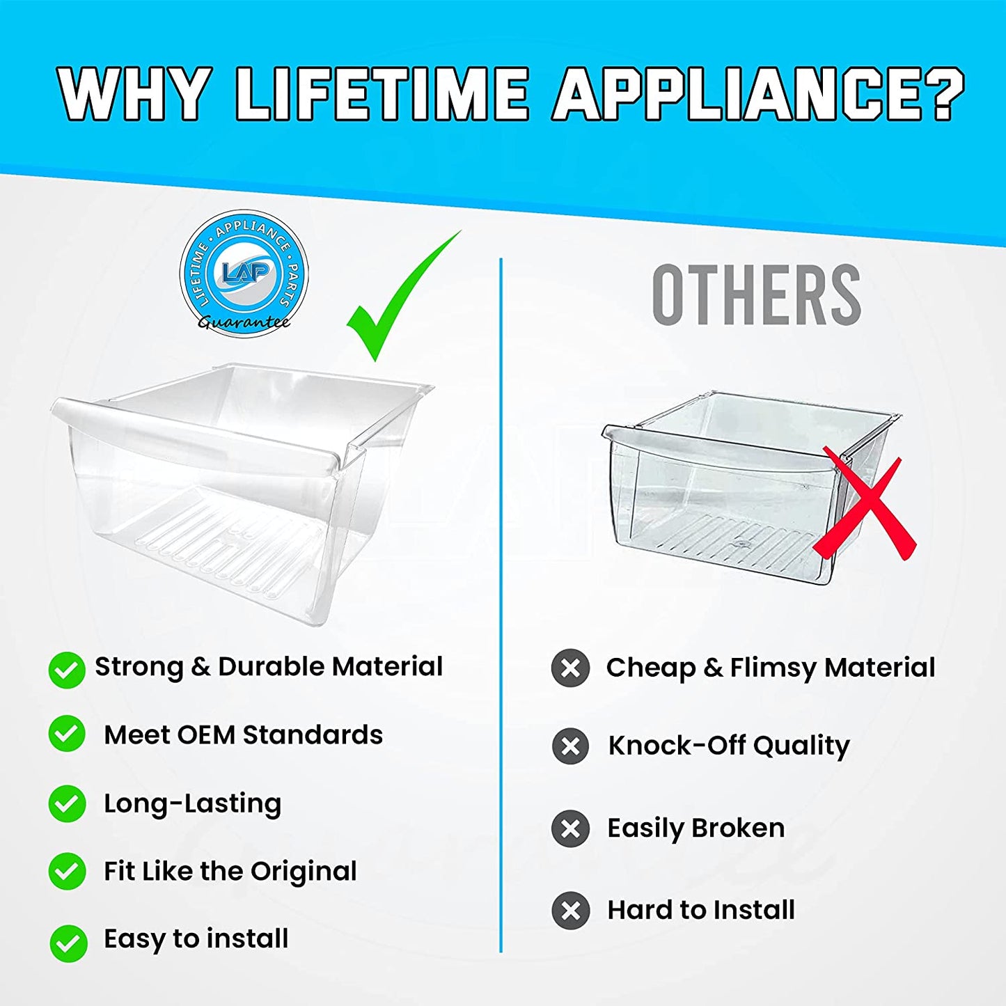 240351207 LOWER Crisper Bin Compatible with Frigidaire Refrigerator - 240351203, 240351206, 240351209