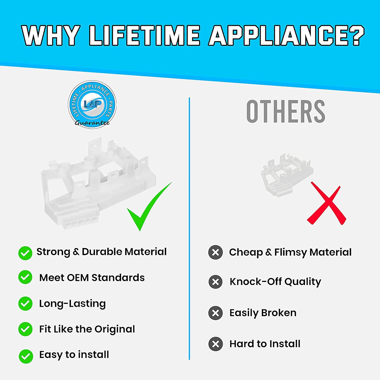 6501KW2002A Rotor Position Sensor Assembly Compatible with LG Washer