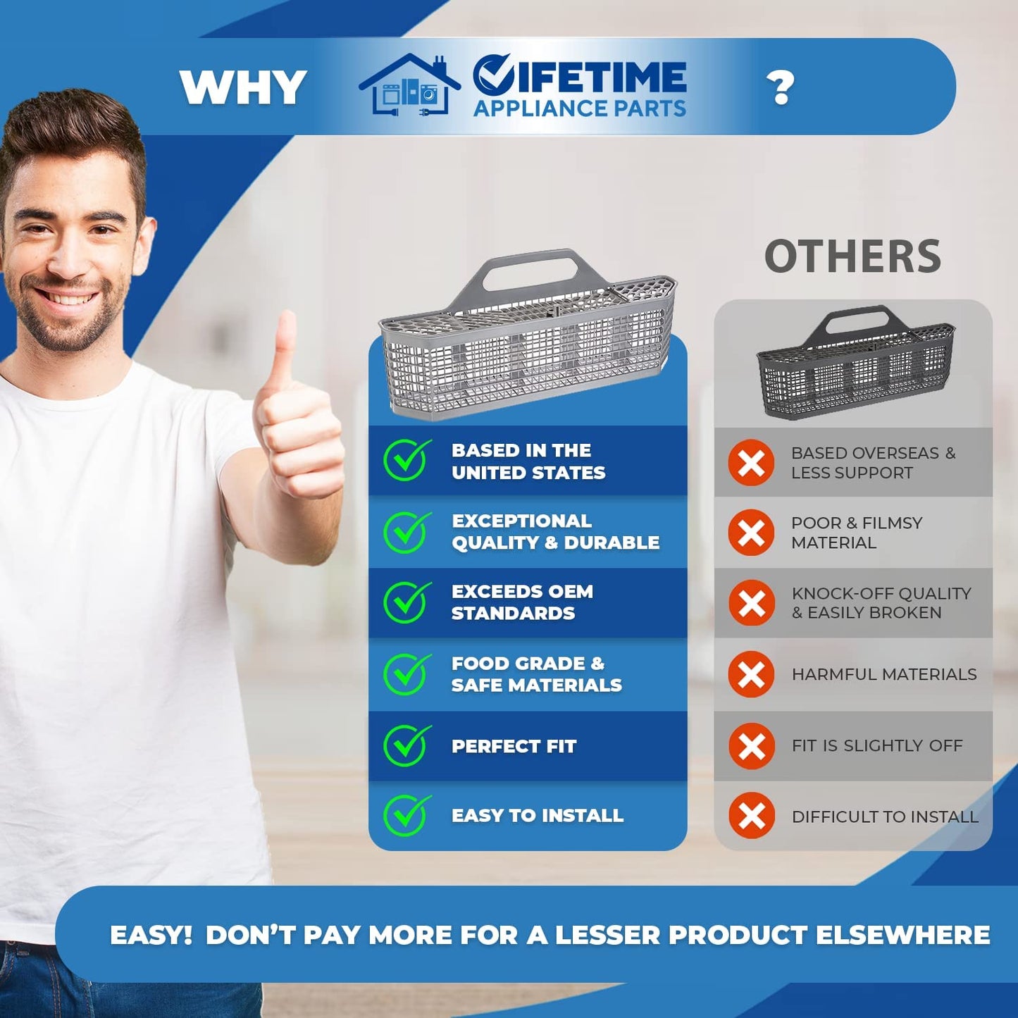 WD28X10128 Silverware Basket Compatible with General Electric (GE) Dishwasher