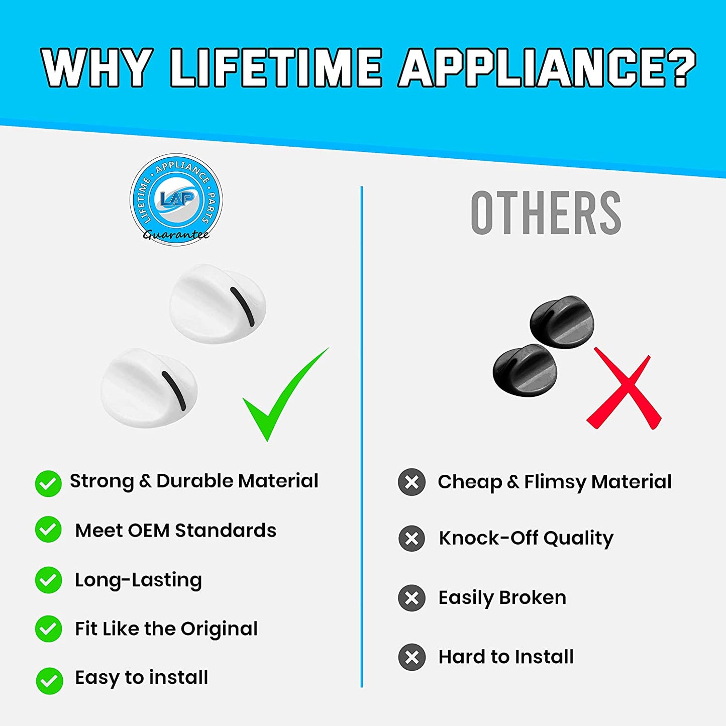 131965300 Timer Knob Compatible with Frigidaire Dryer