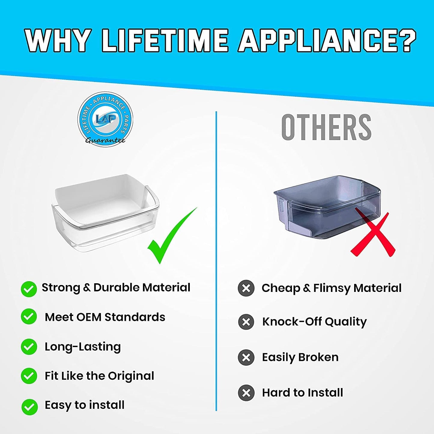 Lifetime Appliance 2 x AAP73252202 Door Shelf Bin (Right) Compatible with LG, Kenmore, Sears Refrigerator by Lifetime Appliance Parts