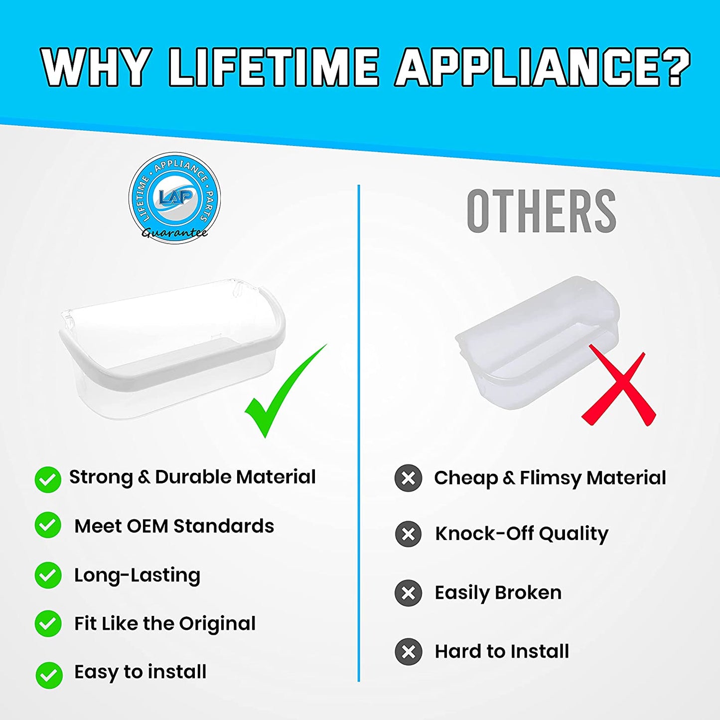Lifetime Appliance 241808229 Door Bin Compatible with Frigidaire Refrigerator - 241808205