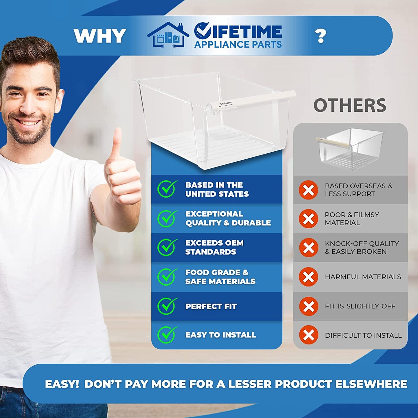 Lifetime Appliance Parts 2188656 Crisper Bin (UPPER) Compatible with Whirlpool Refrigerator | Fridge Drawers | Kenmore Refrigerator Parts | Whirlpool Shelf Replacement - WP2188656