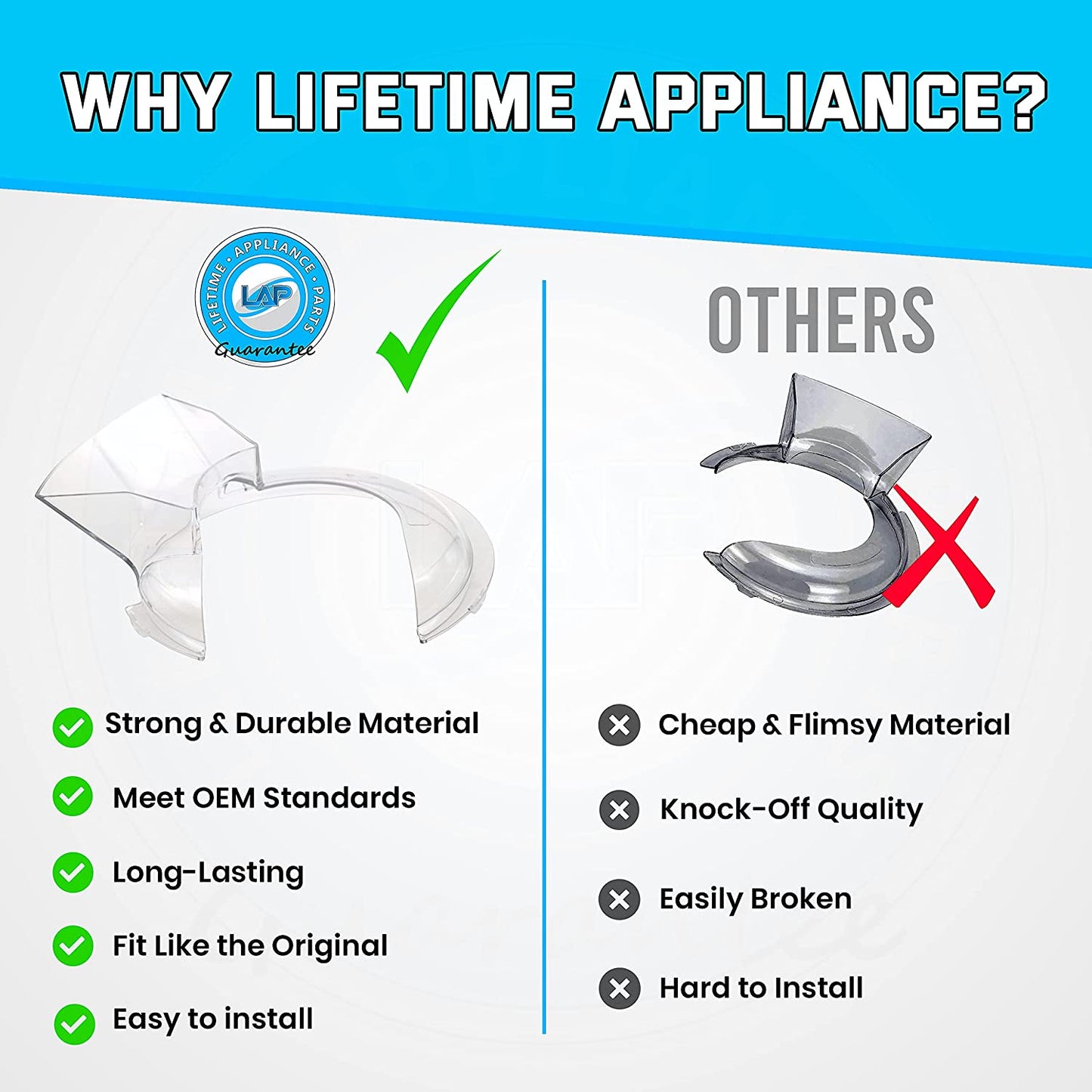 W10616906 Pouring Shield Compatible with KitchenAid Mixer - KN1PS