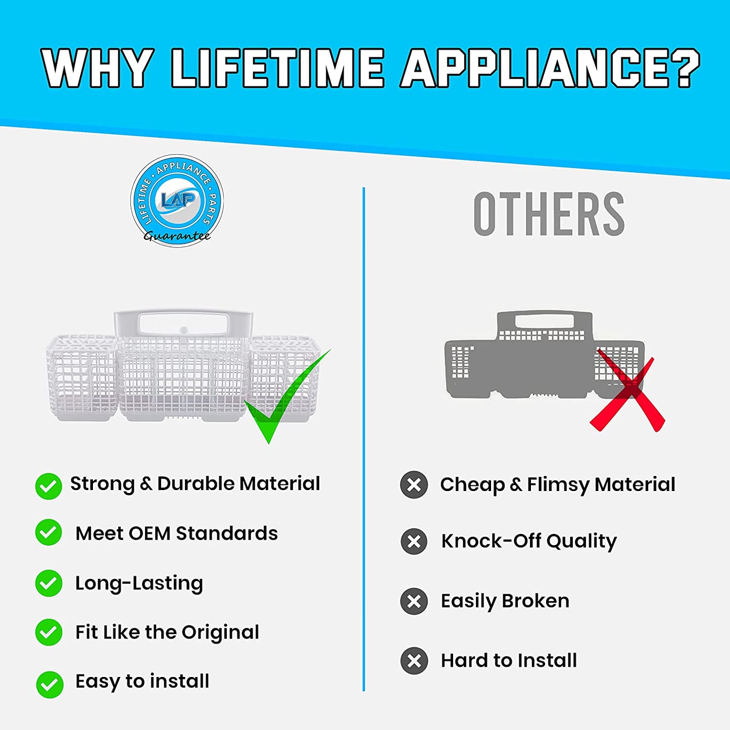 W10807920 Silverware Basket Compatible with Whirlpool, Kenmore Dishwasher - 8562080, WP8562080, 8562086