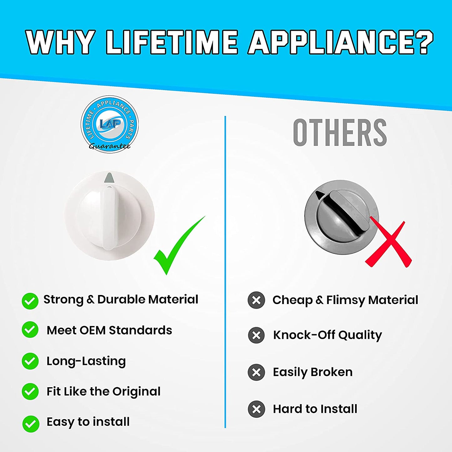 WE1M652 Timer Knob Compatible with General Electric Dryer