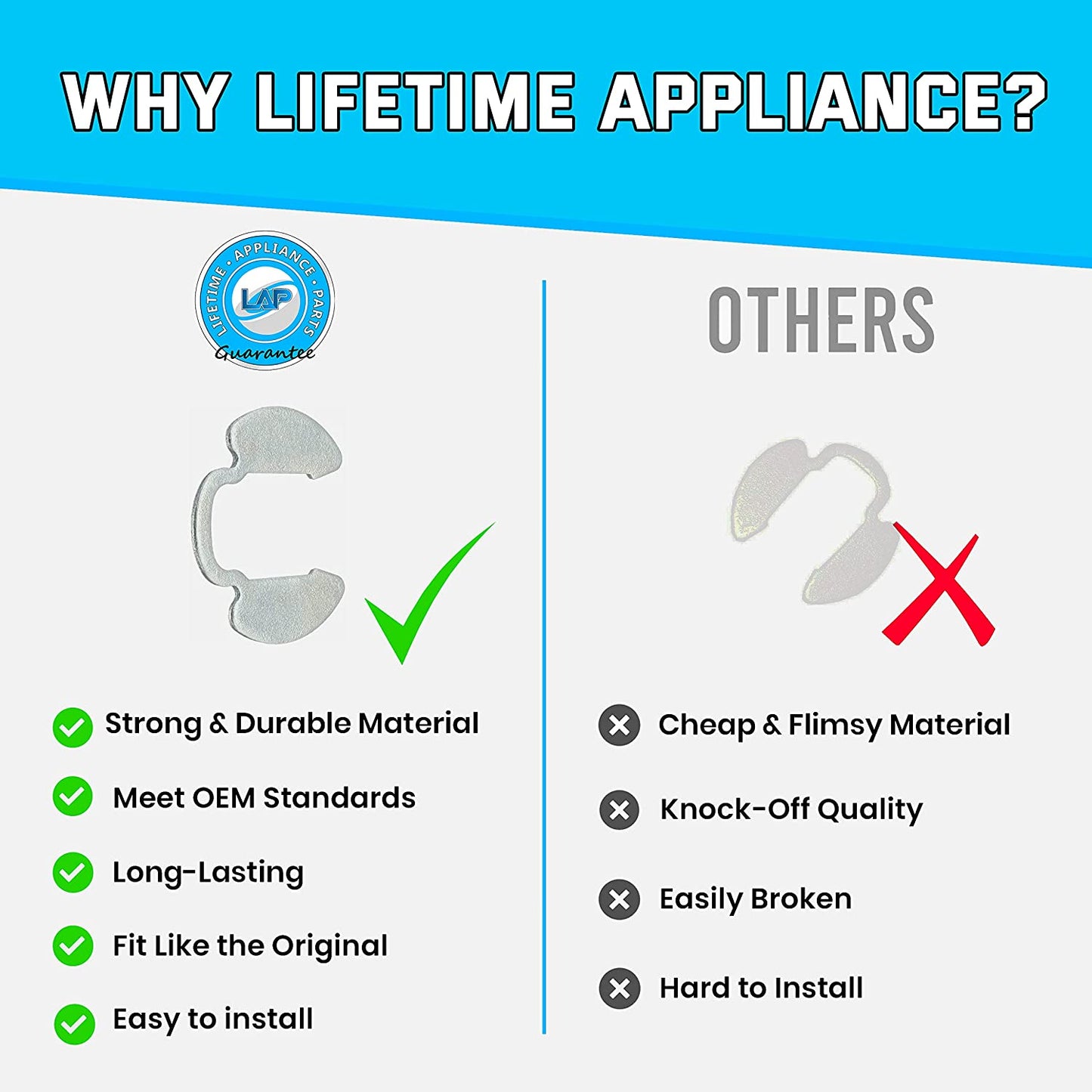 W10080230 Retaining Ring Clip Compatible with Whirlpool Washer