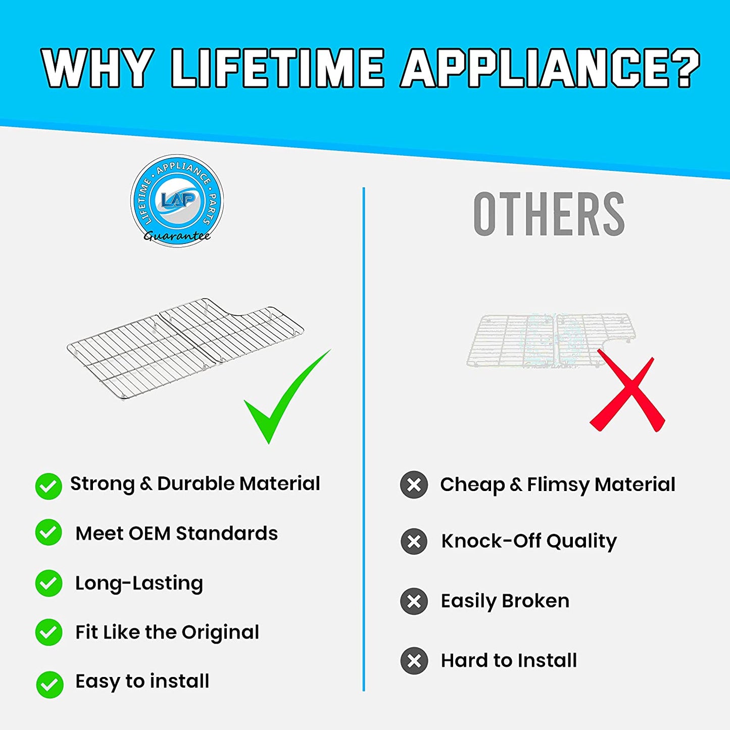 K-6639-ST Bottom Basin Stainless Steel Racks Compatible with Kohler Whitehaven Sink