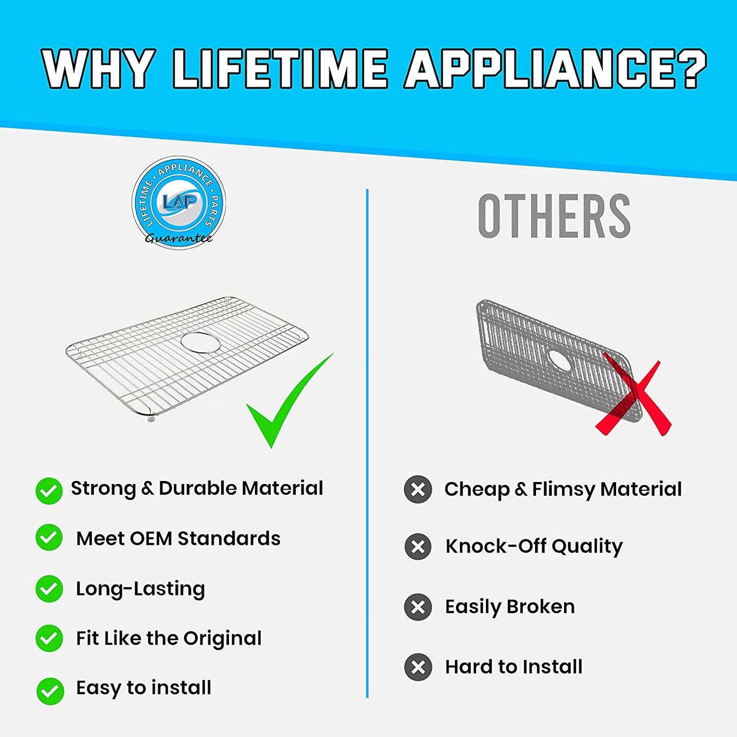 Lifetime Appliance K-6517-ST Bottom Basin Stainless Steel Rack Compatible with Kohler Bakersfield Sink - Upgraded