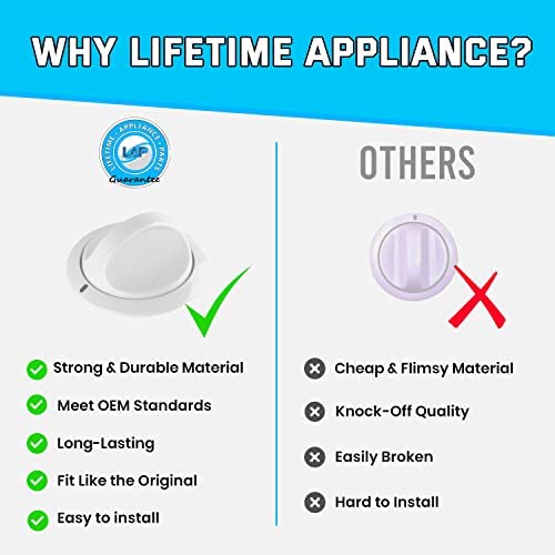 Lifetime Appliance 131873304 Timer Knob Compatible with Frigidaire Dryer - 1318733, 131167804