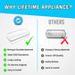 Lifetime Appliance W10321304 Door Shelf Bin Compatible with Whirlpool Refrigerator - WPW10321304
