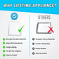 Lifetime Appliance 240599301 Upper Crisper Pan Cover Compatible with Frigidaire Refrigerator