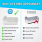 Lifetime Appliance DA97-08400A Left Door Shelf Basket Bottom Bin Compatible with Samsung Refrigerator - DA97-08400C