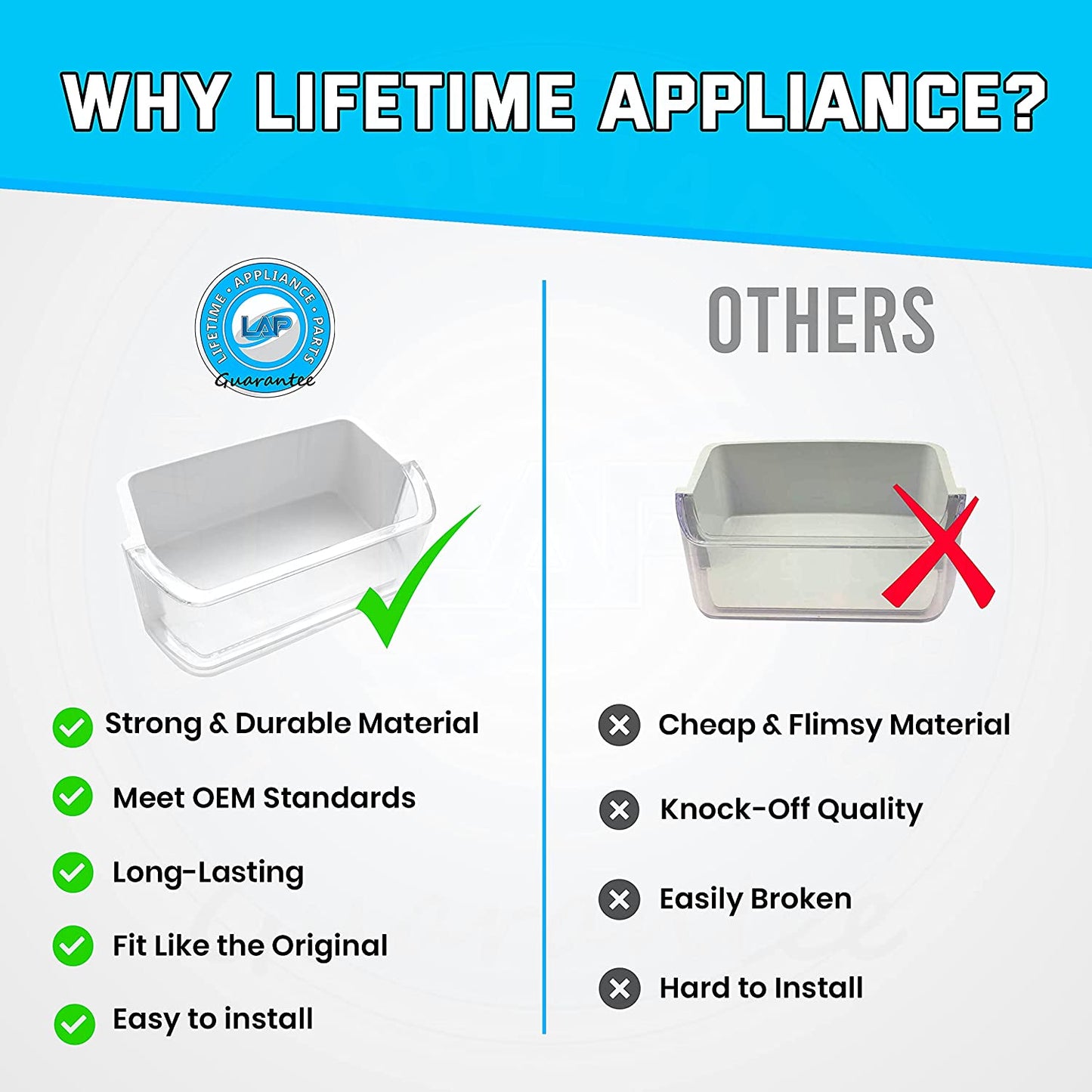 Lifetime Appliance DA97-12935A Door Shelf Basket Bin Compatible with Samsung Refrigerator