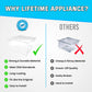Lifetime Appliance 2188661 Crisper Bin (Upper) Compatible with Whirlpool Refrigerator | Fridge Drawers | Kenmore Refrigerator Parts | Whirlpool Shelf Replacement - WP2188661