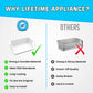 Lifetime Appliance DA97-06419C Door Shelf Basket Bin (Right) Compatible with Samsung Refrigerator - DA63-04314