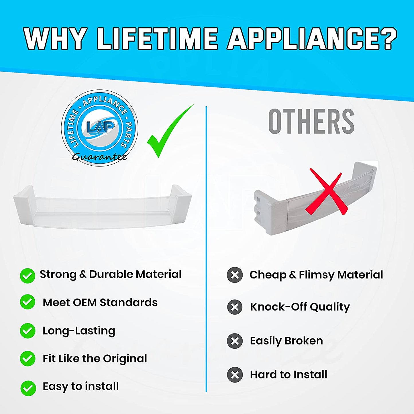 Lifetime Appliance WR71X25602 Door Shelf Bin Rack Compatible with GE Refrigerator